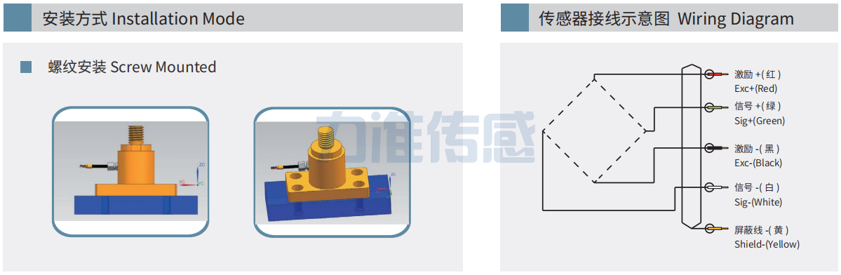 LFT-20Q安裝方式與接線示意