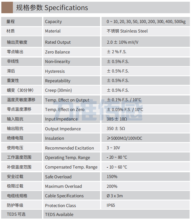 規(guī)格參數(shù) Specifications