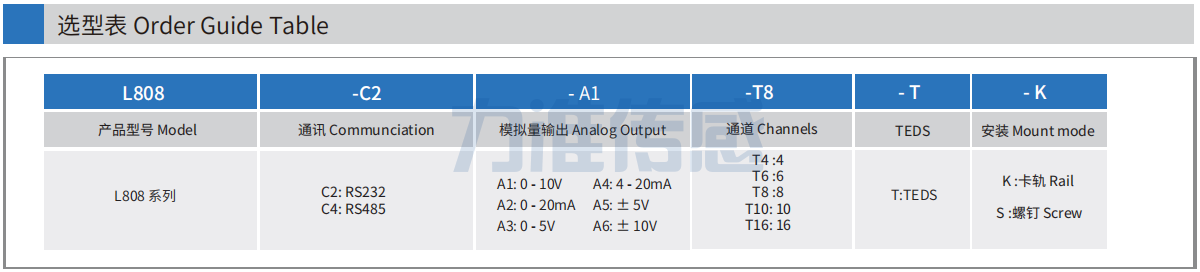 l808選型表