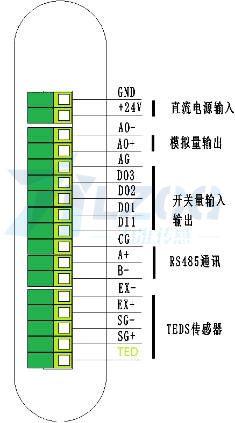 L600型多功能數(shù)字變送器(圖3)