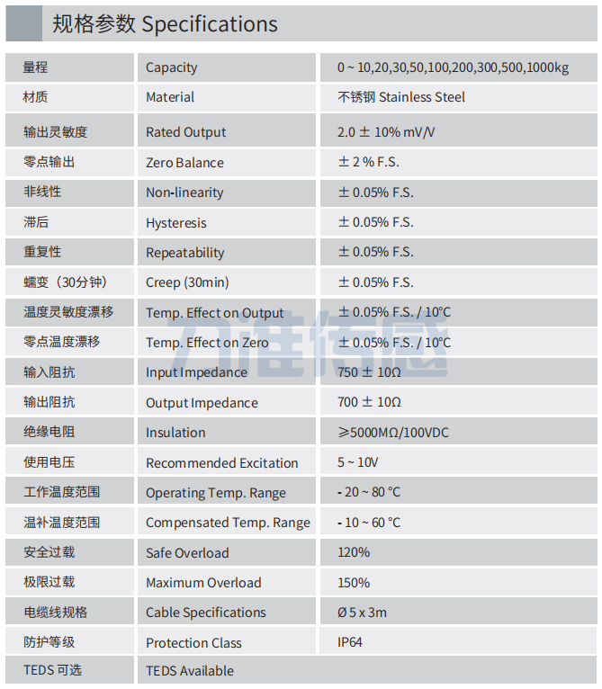 規(guī)格參數(shù)